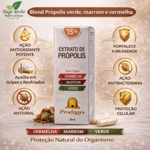 Própolis Blend Vermelha Marrom e Verde 20ml