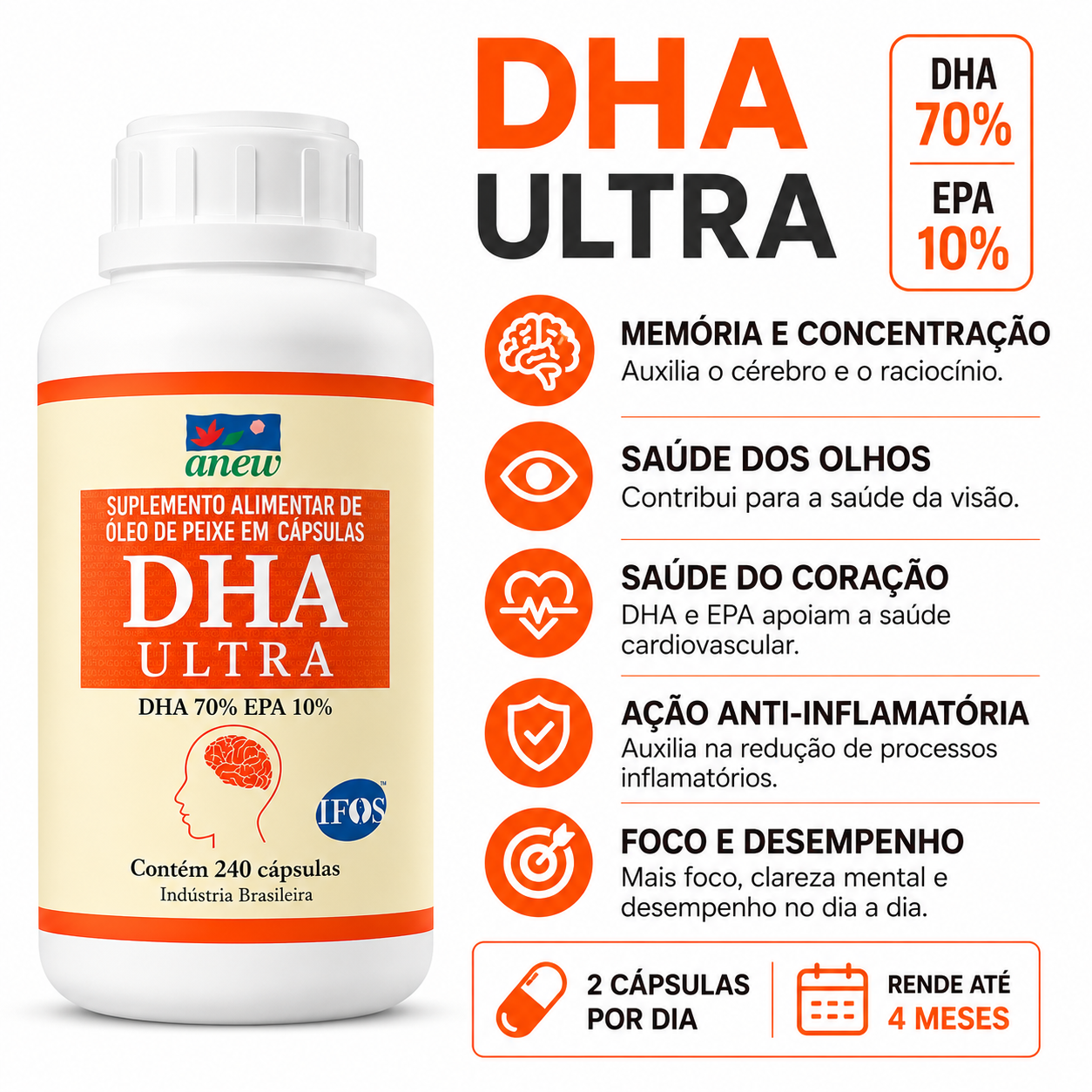 Super DHA Ultra 240 cápsulas ômega 70% DHA 1400mg para o cérebro