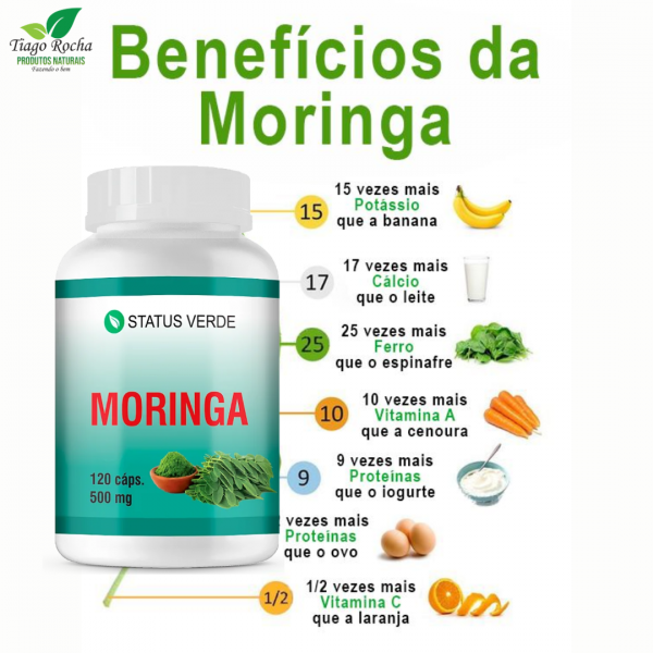 Moringa 120 cápsulas SUPER ALIMENTO